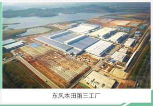 東風(fēng)本田 二次騰飛正當(dāng)時，技術(shù)開發(fā)鑄就未來